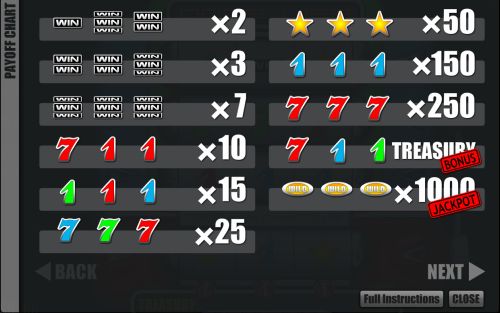 play treasure box casino game