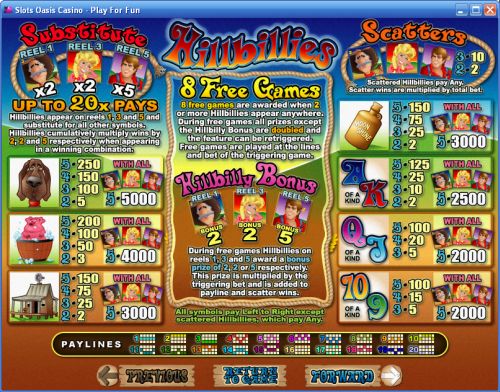 hillbillies casino flash game