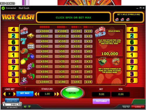 hot cash casino game