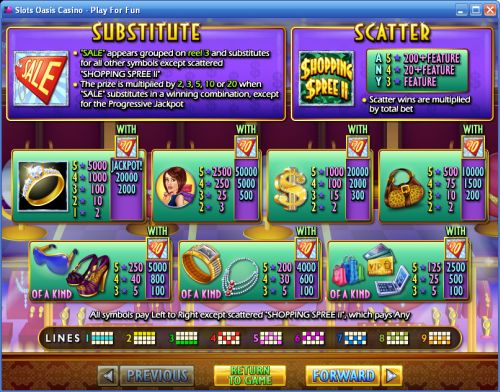 Captain Jack Casino Best Slot Machine - Labodia Prima Online