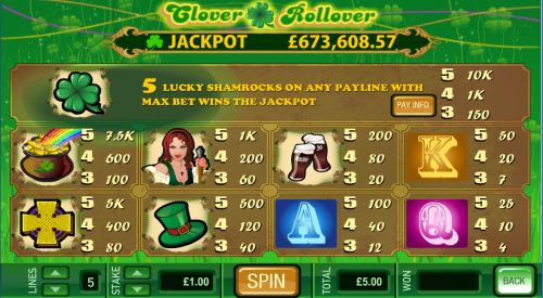 clover rollover video slot