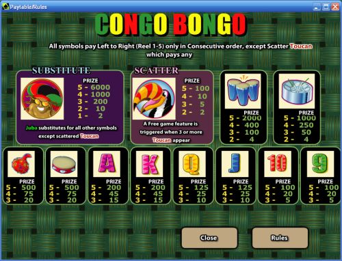 congo bongo slot