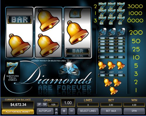 diamonds are forever slot