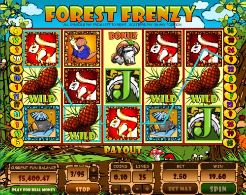 forest frenzy slot