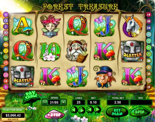 forest treasure slot