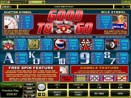 good to go video slot