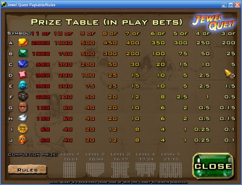 jewel quest video slot