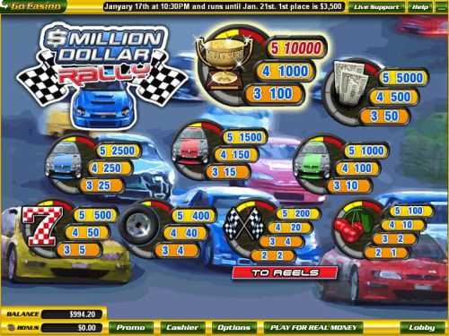 million dollar rally slot