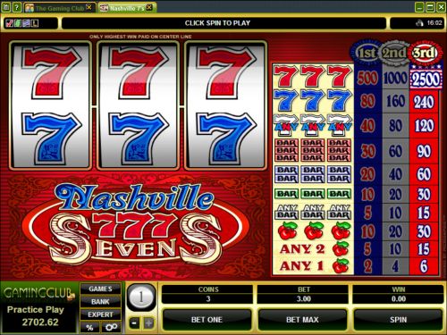Red White And Blue Sevens Slot Machine