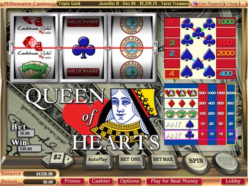 queen of hearts video slot