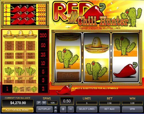 red chili hunters slot