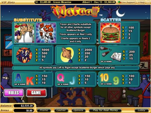 wataa video slot