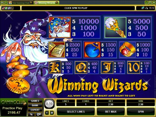 winning wizardas casino game