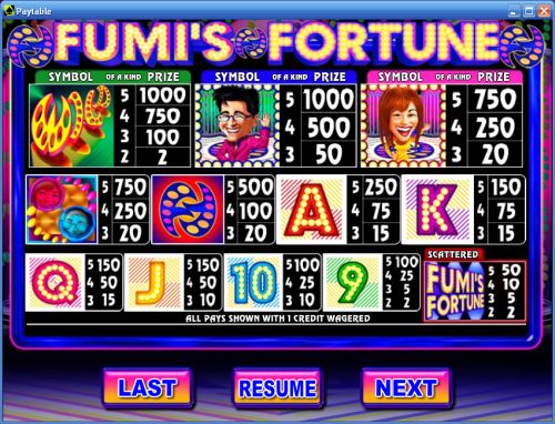 fumis fortune casino game