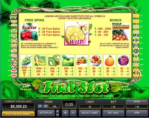 fruit slot machine