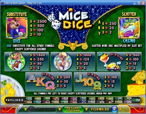 mice dice slot machine