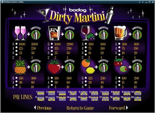 dirty martini slot machine