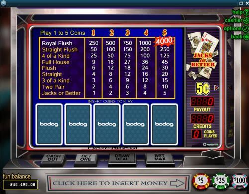 how-to-play-video-poker-1